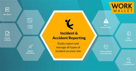Incident Reporting – HSE Hub.